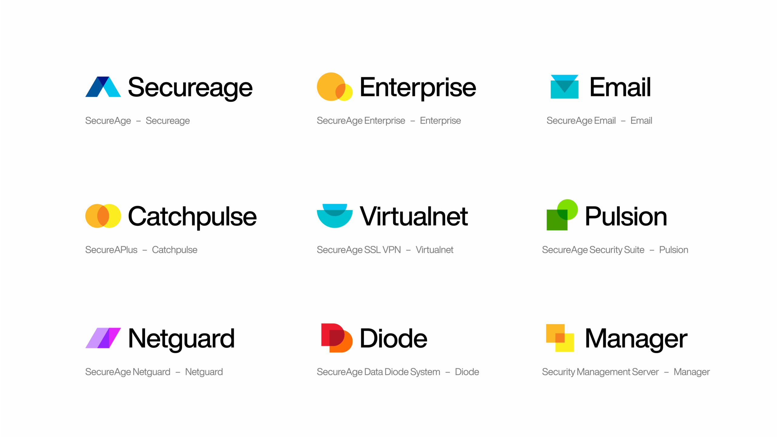 secureage-brand-architecture